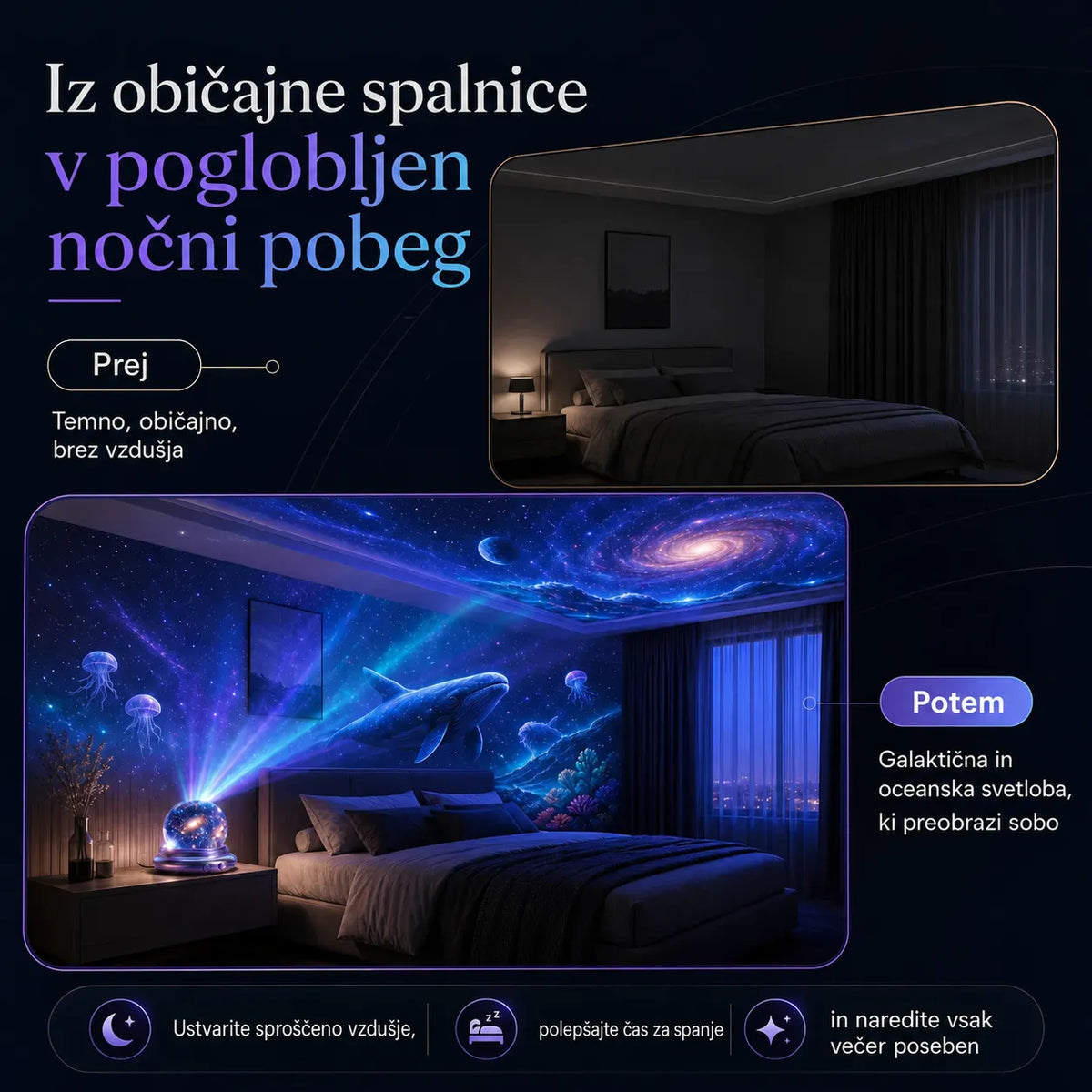 🌌 5D holografski projektor zvezd Comauo®