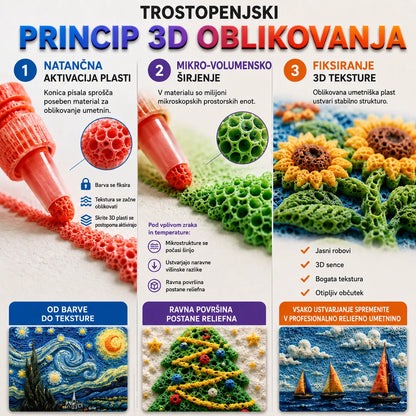 Prihranite 50 % z današnjim naročilom | Topacme® 3D pisalo za reliefno umetnost – spremenite ravne risbe v otipljive 3D umetnine 🪄