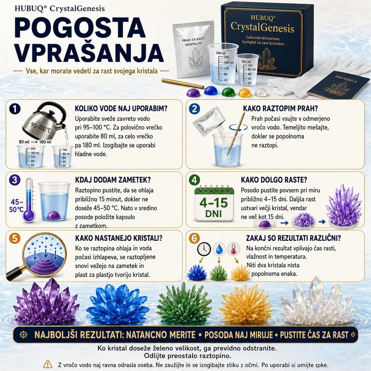 HUBUQ® CrystalGenesis — Premium komplet za ustvarjanje teksturiranih kristalov 💎