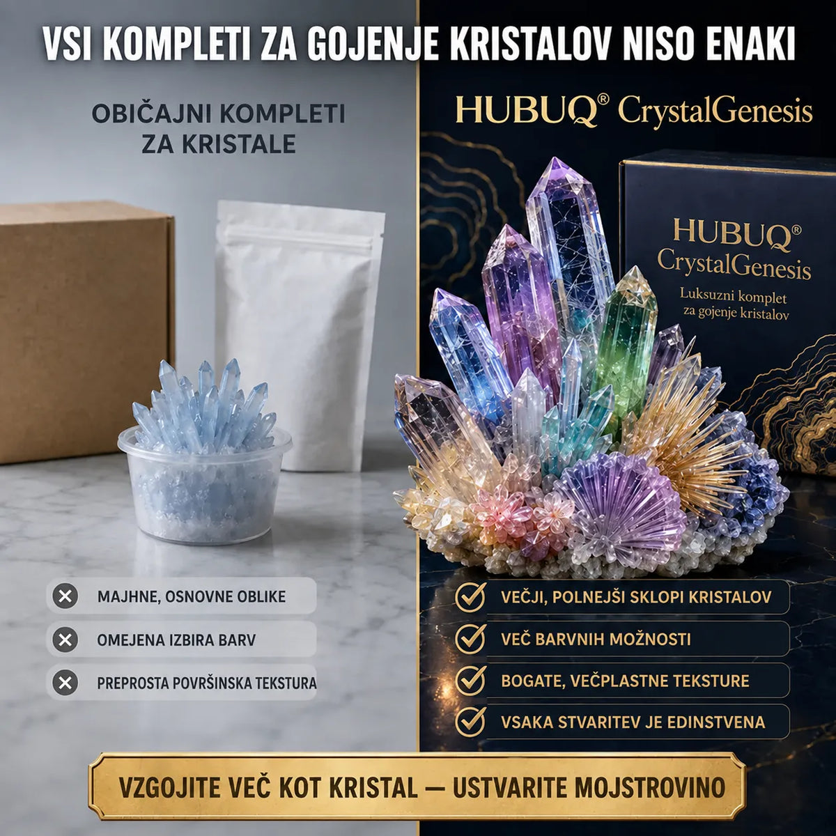 HUBUQ® CrystalGenesis — Premium komplet za ustvarjanje teksturiranih kristalov 💎
