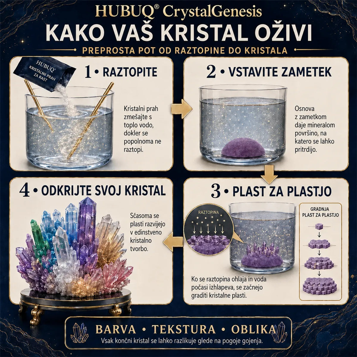 HUBUQ® CrystalGenesis — Premium komplet za ustvarjanje teksturiranih kristalov 💎
