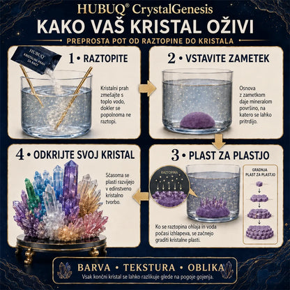HUBUQ® CrystalGenesis — Premium komplet za ustvarjanje teksturiranih kristalov 💎