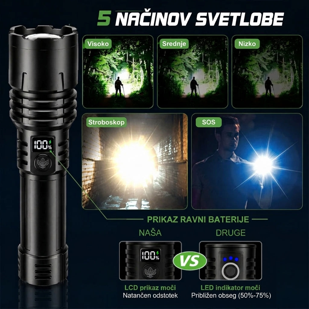 🔥 NAJBOLJŠA POSEBNA PONUDBA: 70 % POPUST + 🎁 2026 Super Bright Ultimate Tactical Survival Flashlight · VEČ KOT 2 MILIJONA PRODANIH · 80X SVETLEJŠA · 120 UR DELOVANJA · VOJAŠKA COB LED TEHNOLOGIJA